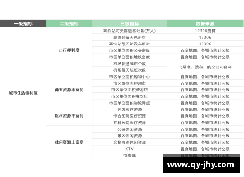 卡利亚里排名榜单：探索这座城市的独特风采