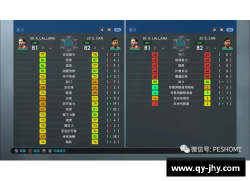 PES 球员属性全面解析：技术、速度与力量的平衡之道